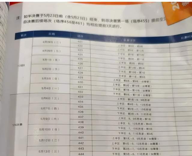 LOL赛事直播-CBA季后赛赛制悄然调整,北京进行外援更换,广东放弃外援出炉